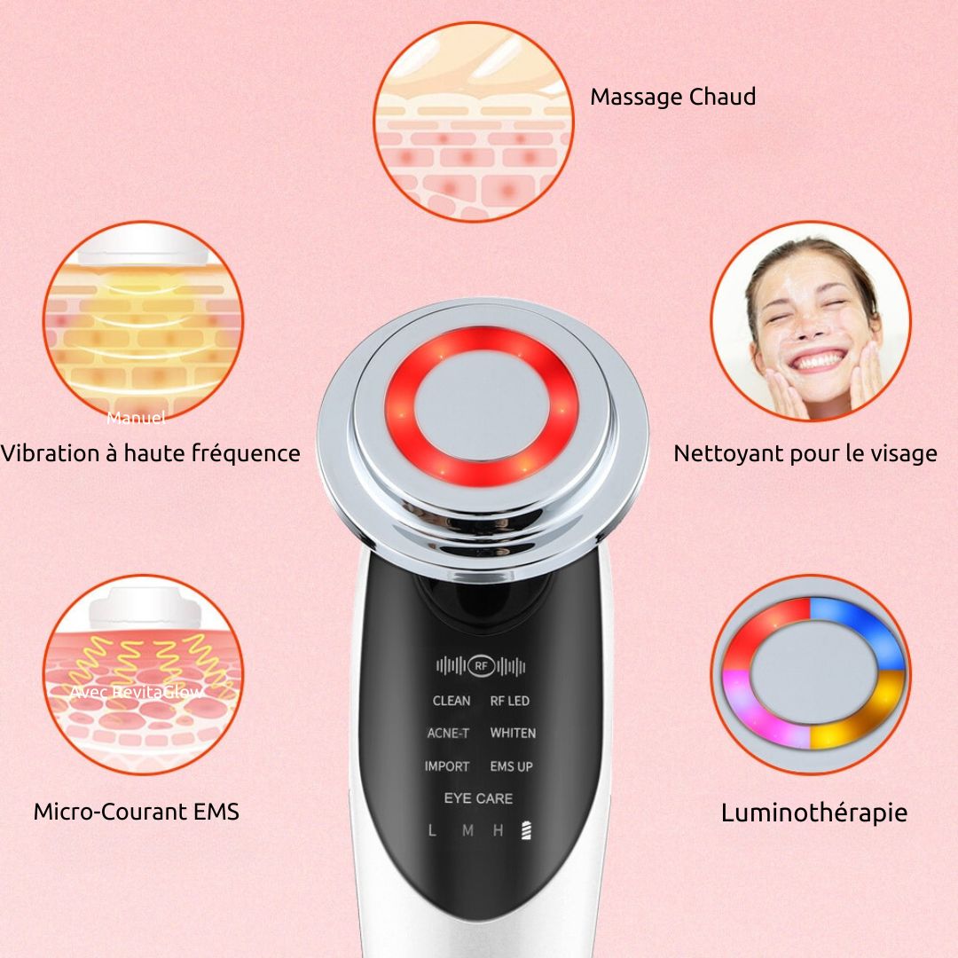 RevitaGlow ™ - Massage Facial 7 en 1 (CJ) - HARMONIA STYLE